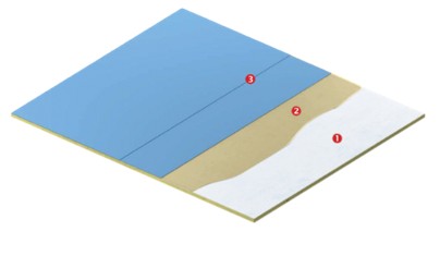 Neopox® Pool C-1,5s EP - żelkot/poliester  - system basenowy